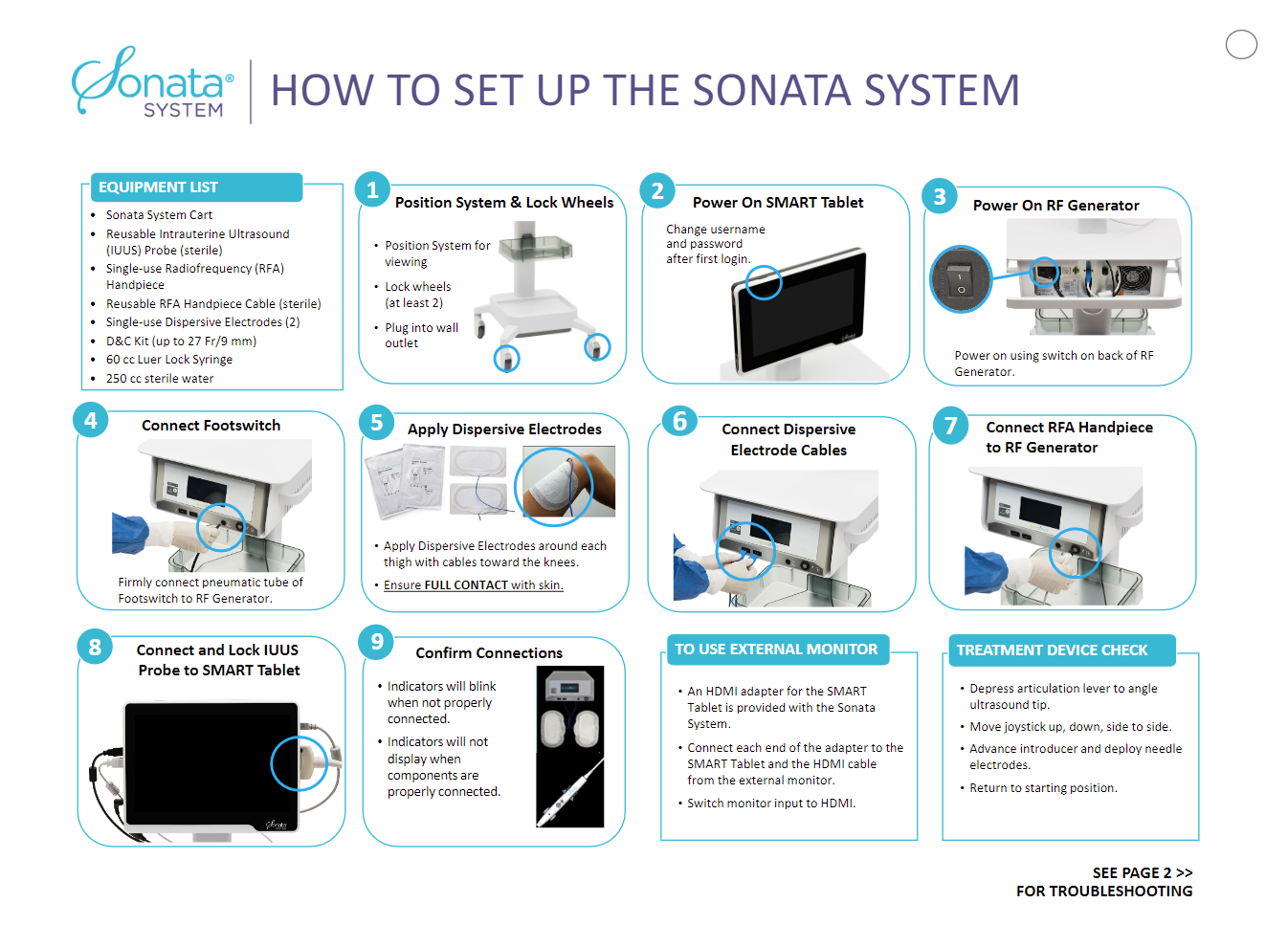How To Set Up The Sonata System Reference Sheet